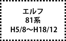 E81系　H5/8～H18/12