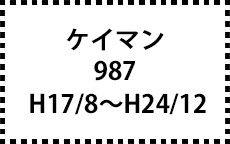 987　H17/8～H24/12