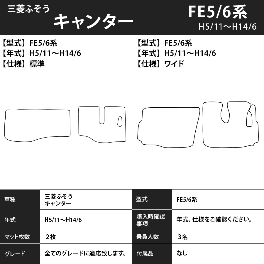 フロアマット 三菱ふそう キャンター FE5/6系 H5/11~H14/6 カーマット 抗菌 抗ウイルス 消臭 エコノミータイプ