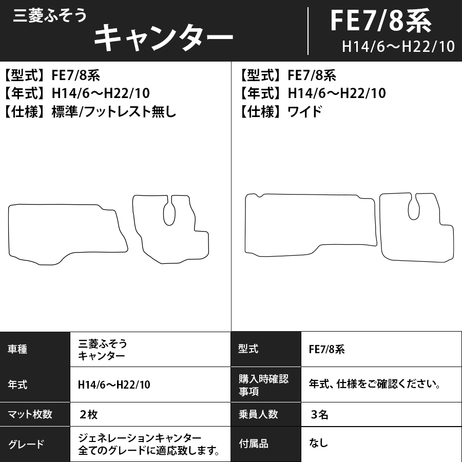フロアマット　三菱ふそう　キャンター　FE7/8系　H14/6～H22/10　カーマット　抗菌　抗ウイルス　消臭　プレミアムタイプ