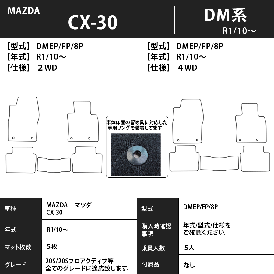 ネジナラ ホーローセット(棒先) M5×6 お徳用パック(2000個入) - 1