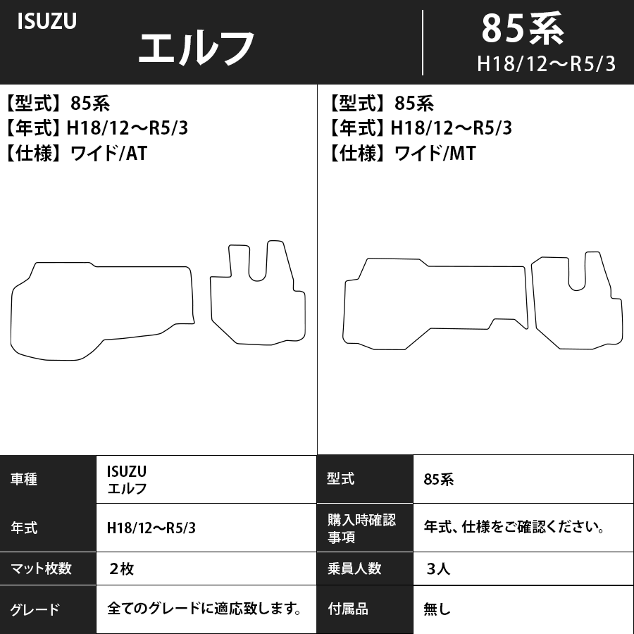 フロアマット　ISUZU　エルフ　85系　H18/12～R5/3　カーマット　抗菌　抗ウイルス　消臭　エコノミータイプ
