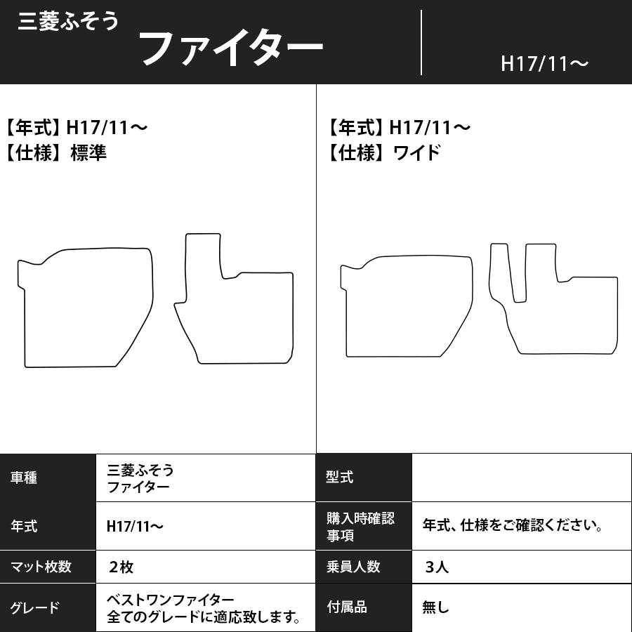 フロアマット　三菱ふそう　ファイター　H17/11～　カーマット　抗菌　抗ウイルス　消臭　スタンダードタイプ