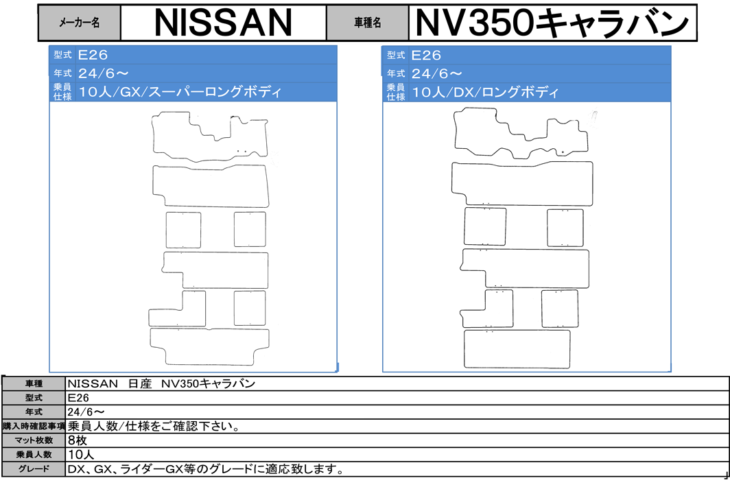 NV350キャラバン フロアマット E26 24/6～ 10人/標準 プレミアムタイプ