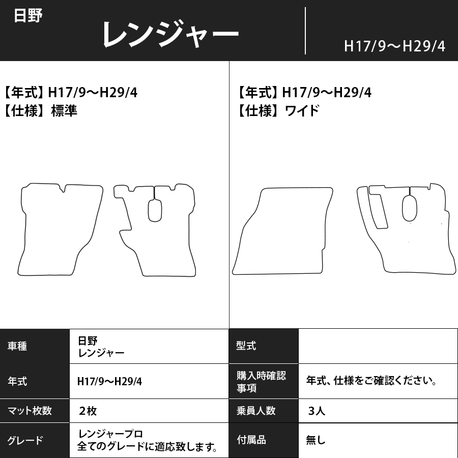 フロアマット　日野　レンジャー　H17/9～H29/4　カーマット　抗菌　抗ウイルス　消臭　エコノミータイプ