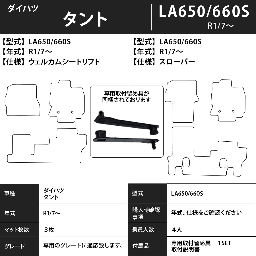 フロアマット ダイハツ DAIHATSU タント/カスタム 福祉車 LA650/660S R1/7~ カーマット 抗菌 抗ウイルス 消臭 エコノミータイプ