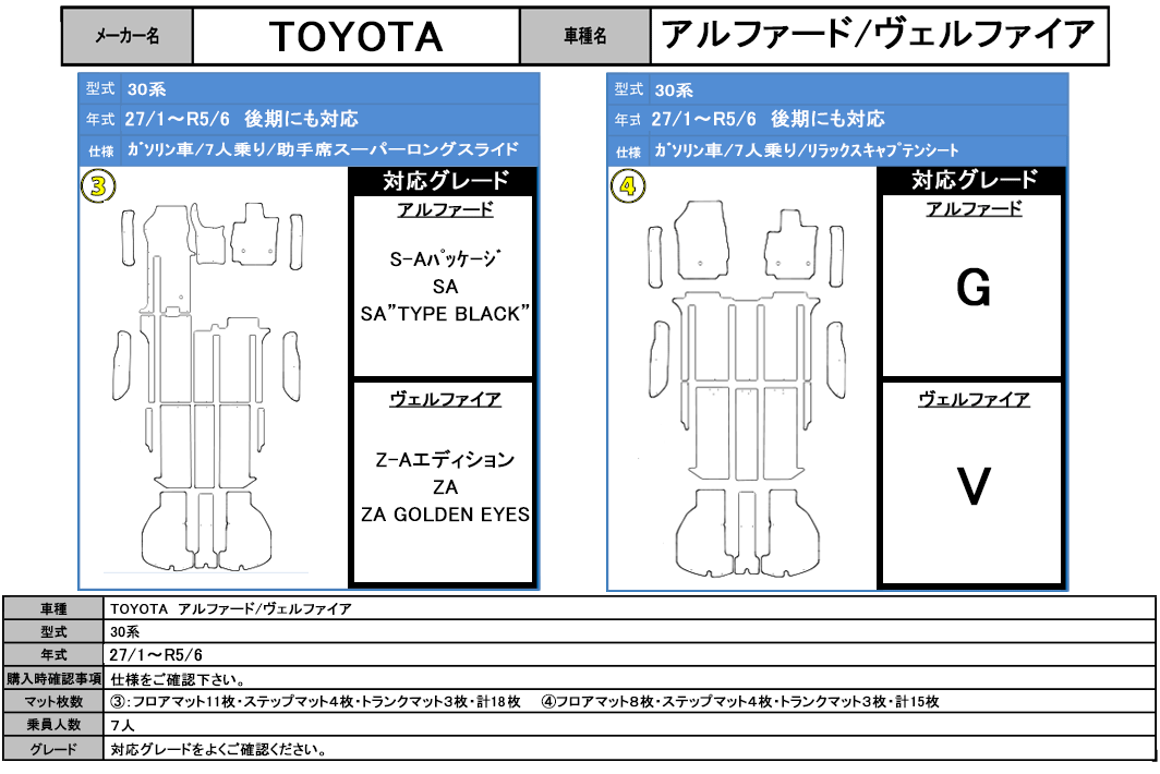 トヨタ  エスクァイア  フロアマット  ステップマット付 ラゲッジマット付  プレイドシリーズ - 1